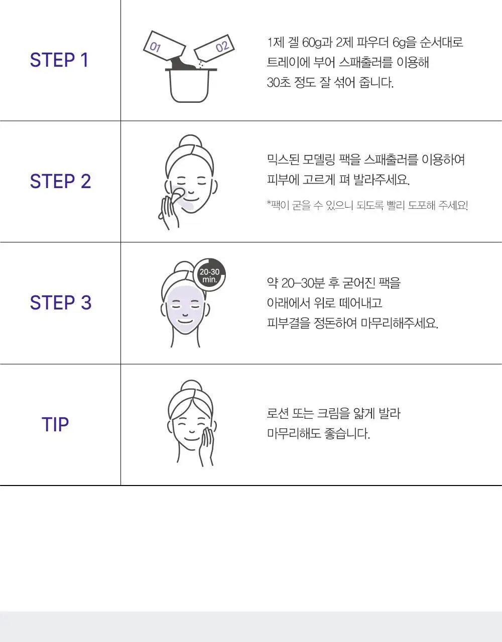 [수분/진정] 더마토리 모델링 팩 단품 2종 택1(시카/히알샷) 상세페이지 21